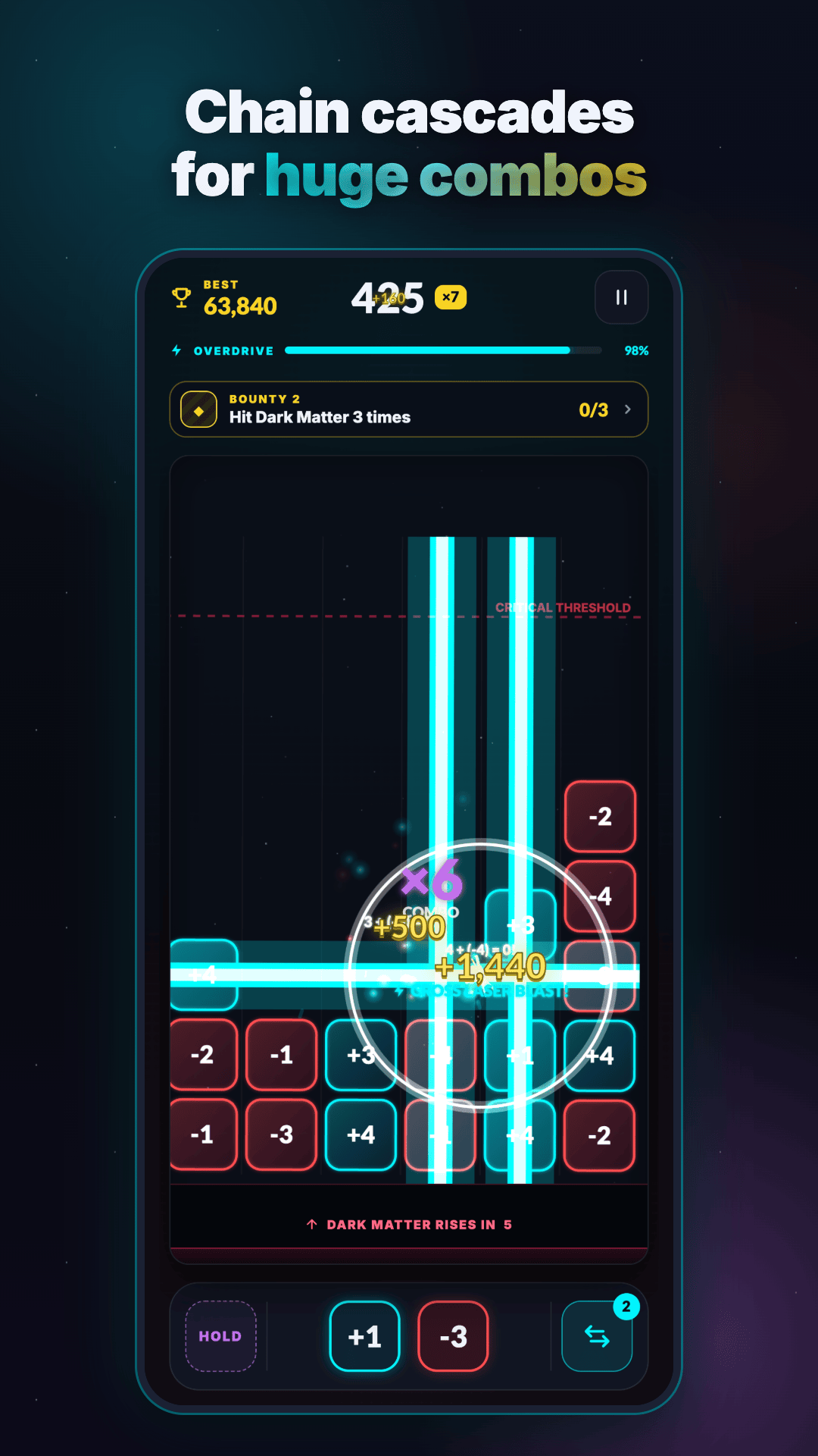 Nullfall combos