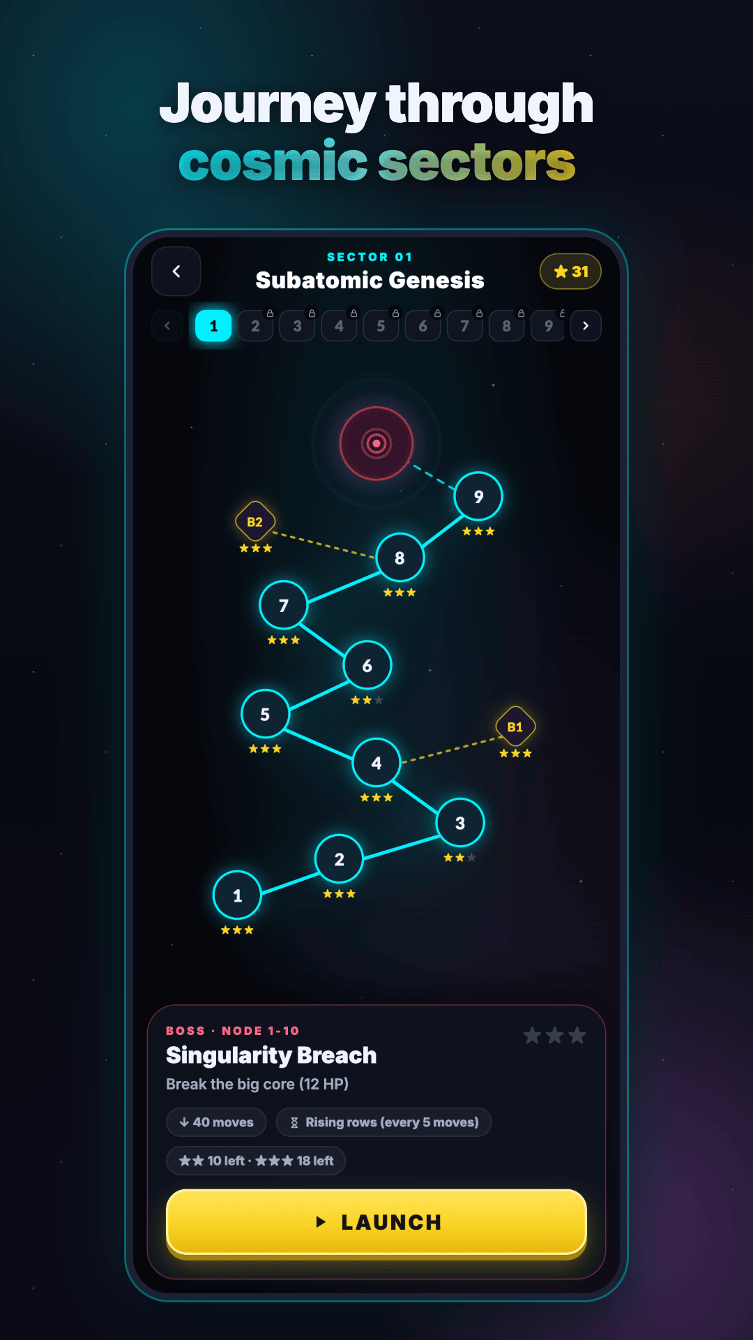 Nullfall sectors